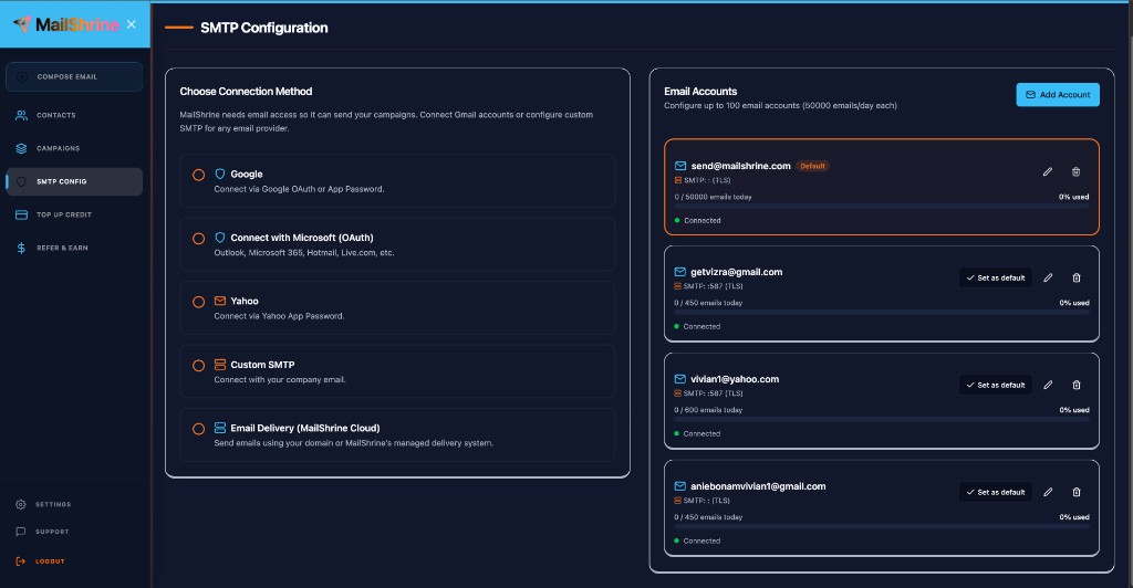 MailShrine SMTP Configuration — Google, Microsoft, Yahoo, Custom SMTP, MailShrine Cloud, and email accounts