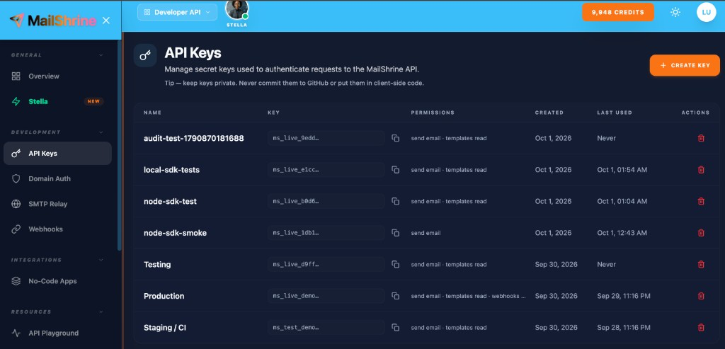 MailShrine Developer API Keys screen with scoped keys